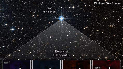 Webb Teleskobu’nun Bir Ötegezegenin İlk Görüntülerini Görün